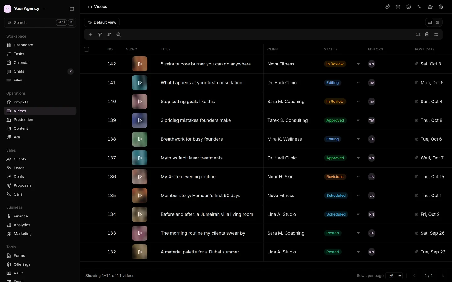 The ClipsOS Videos table: eleven videos across seven clients with status, editor and post date