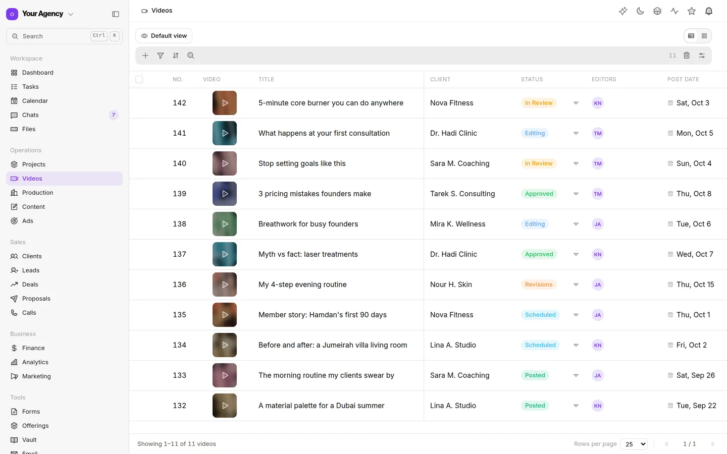 The ClipsOS Videos table: eleven videos across seven clients with status, editor and post date